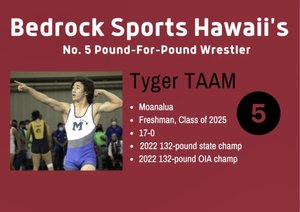 Tyger Taam - Hawaii: Losing Teaches How to Win